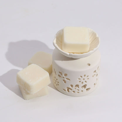 Fragrance Gift Set | Tea & Roses