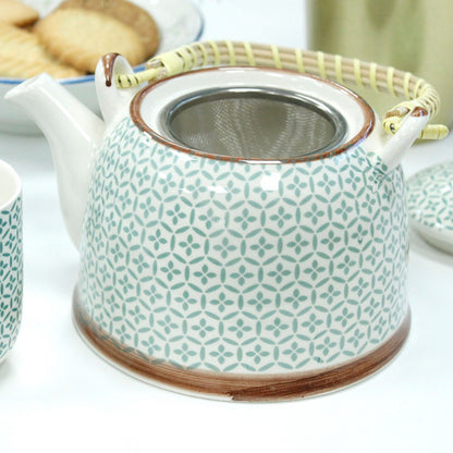 The Jade Teapot Set
